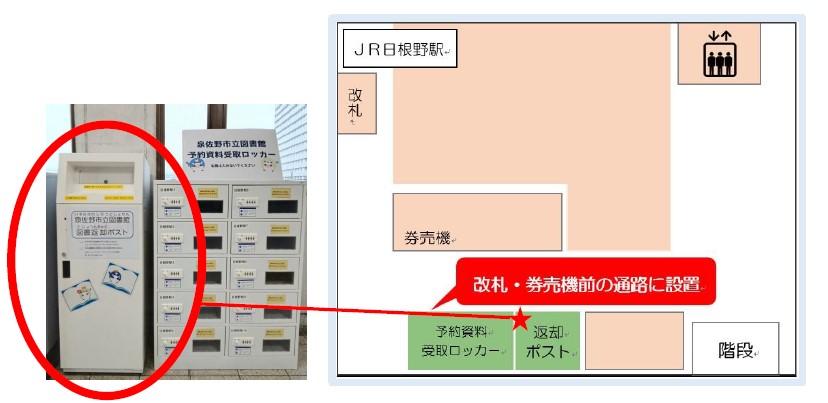 日根野駅返却ポスト