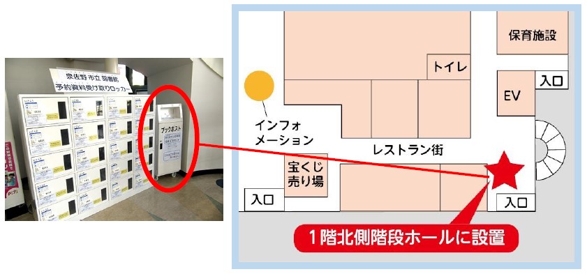 いこらも～る泉佐野返却ポスト