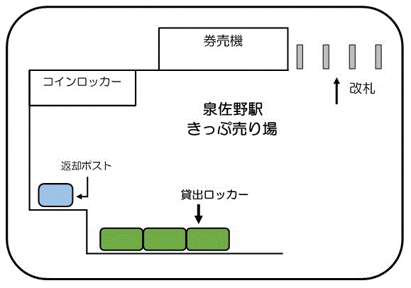 南海泉佐野駅の予約資料受取ロッカーの位置