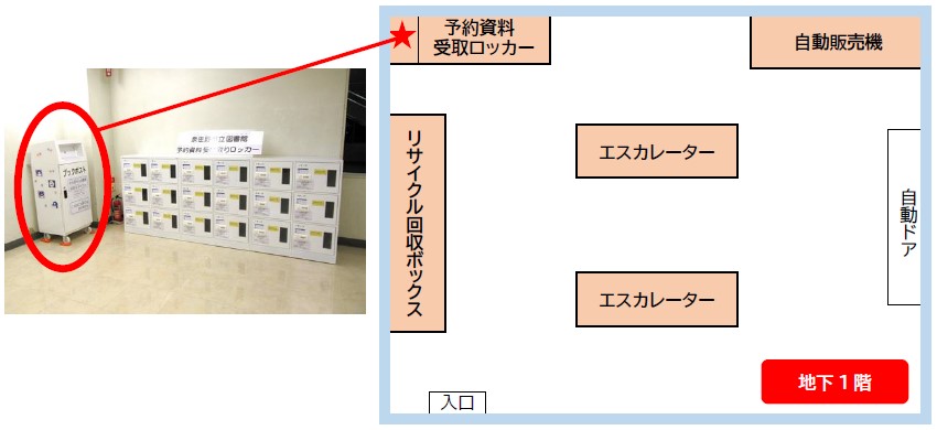 イオンモール日根野返却ポスト